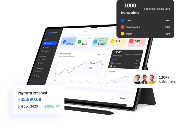 Hyparrow Payment Dashboard Preview